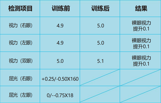 石欣禾